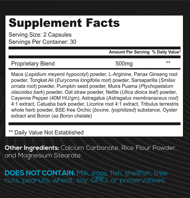 Cialix Supplement Facts