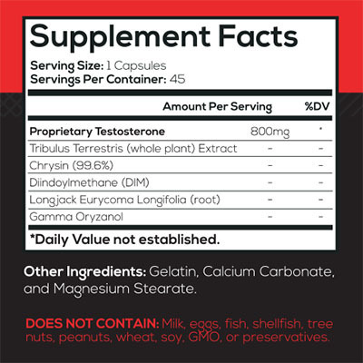 TestoRX Supplement Facts